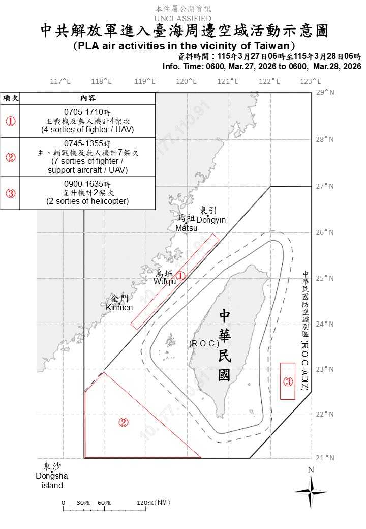 22共軍機艦船持續在台海周邊活動。 圖/國防部