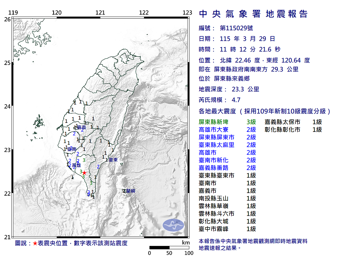 上午11時12分屏東縣來義鄉，發生芮氏規模4.7地震，震央在屏東縣政府南南東方29.3公里處，深度23.3公里。 圖：取自氣象署