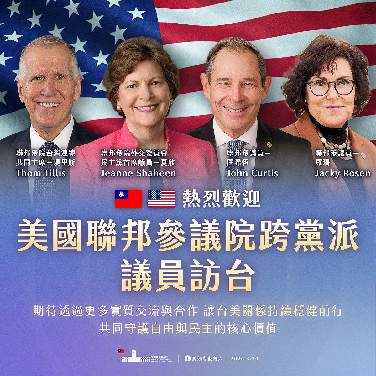 美國聯邦參議員珍妮．夏欣（Jeanne Shaheen；民主黨–新罕布夏州）以及匡希恆（John Curtis；共和黨–猶他州）、湯姆．堤里斯（Thom Tillis；共和黨–北卡羅萊納州），以及傑基．羅珊（Jacky Rosen ；民主黨–內華達州）訪台。 圖：翻攝自總統府發言人臉書