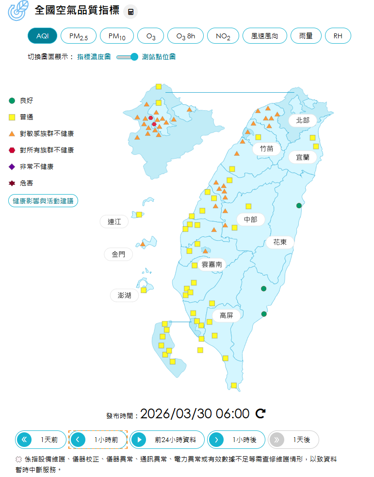 金門、新北三重與台北萬華更因地形限制與弱風，上午一度亮起「紅色警示」燈號。 圖：取自空氣品質監測網