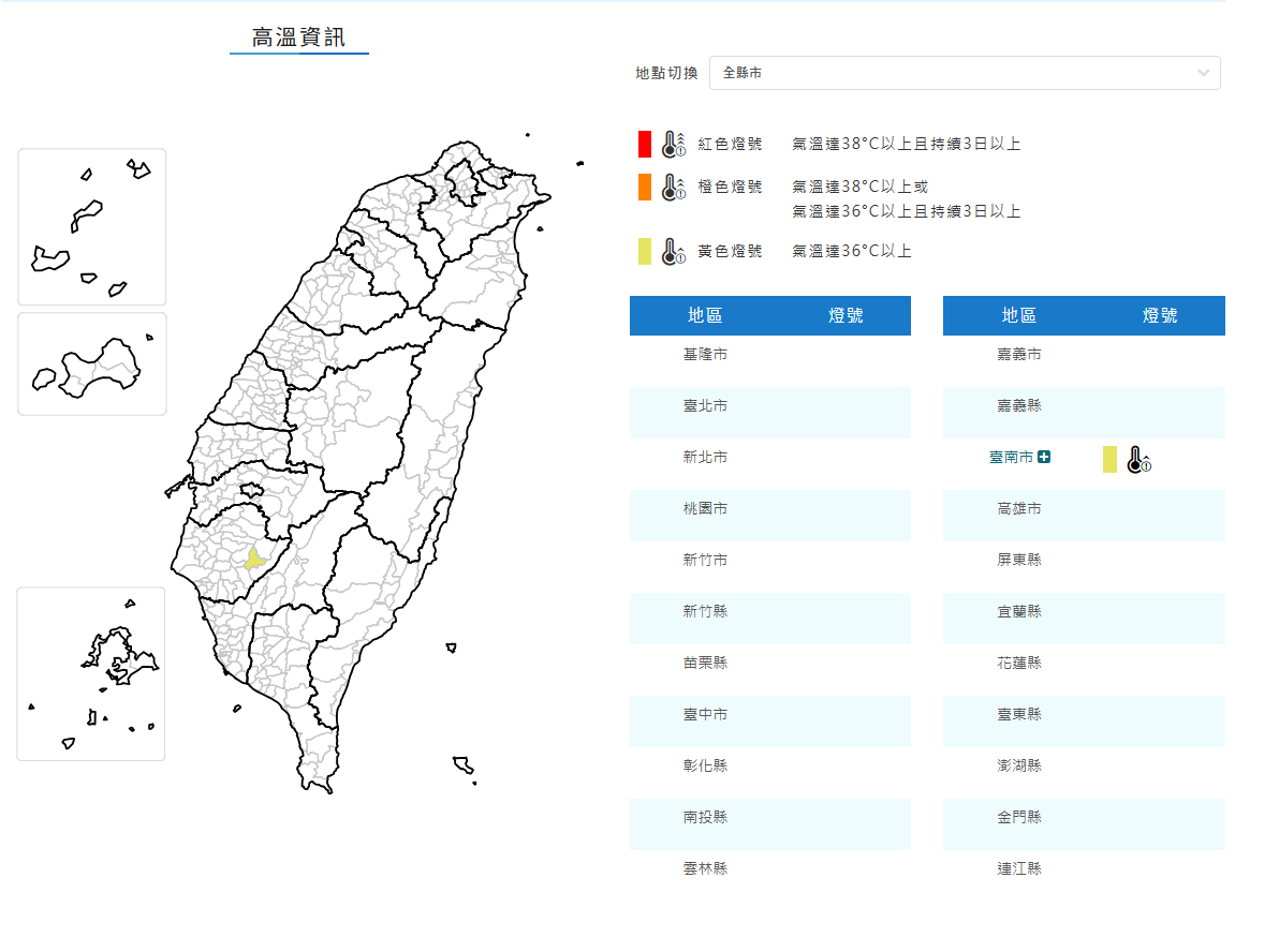 今(30)日白天台南市為黃色燈號，有可能出現達36度以上高溫。 圖：翻攝自氣象署