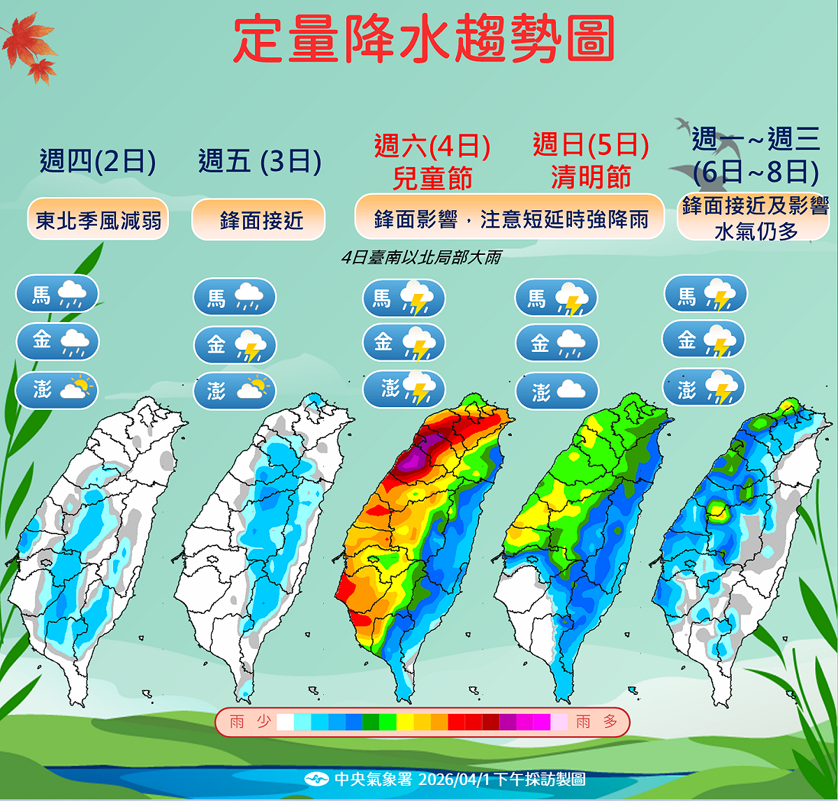 週六(4/4)兒童節受首波鋒面影響，西半部地區雨勢相當明顯，氣象署特別提醒「4日台南以北局部大雨」。 圖：氣象署／提供