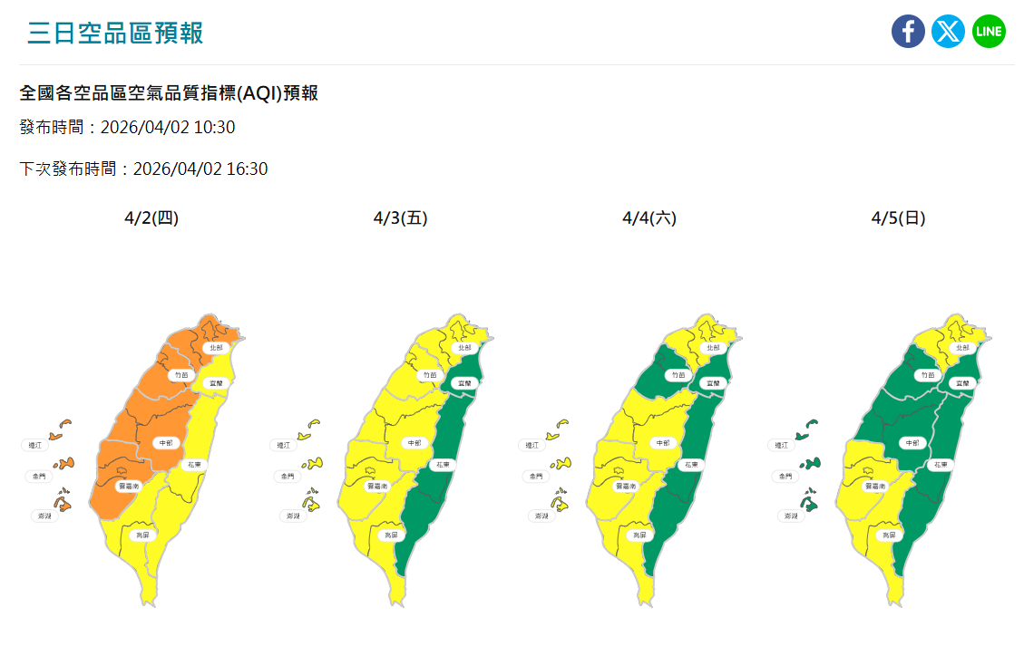 今(2)日全台空品不佳，西半部更是亮橘燈，環境部估明天午後才會好轉。 圖：翻攝自空氣品質監測網