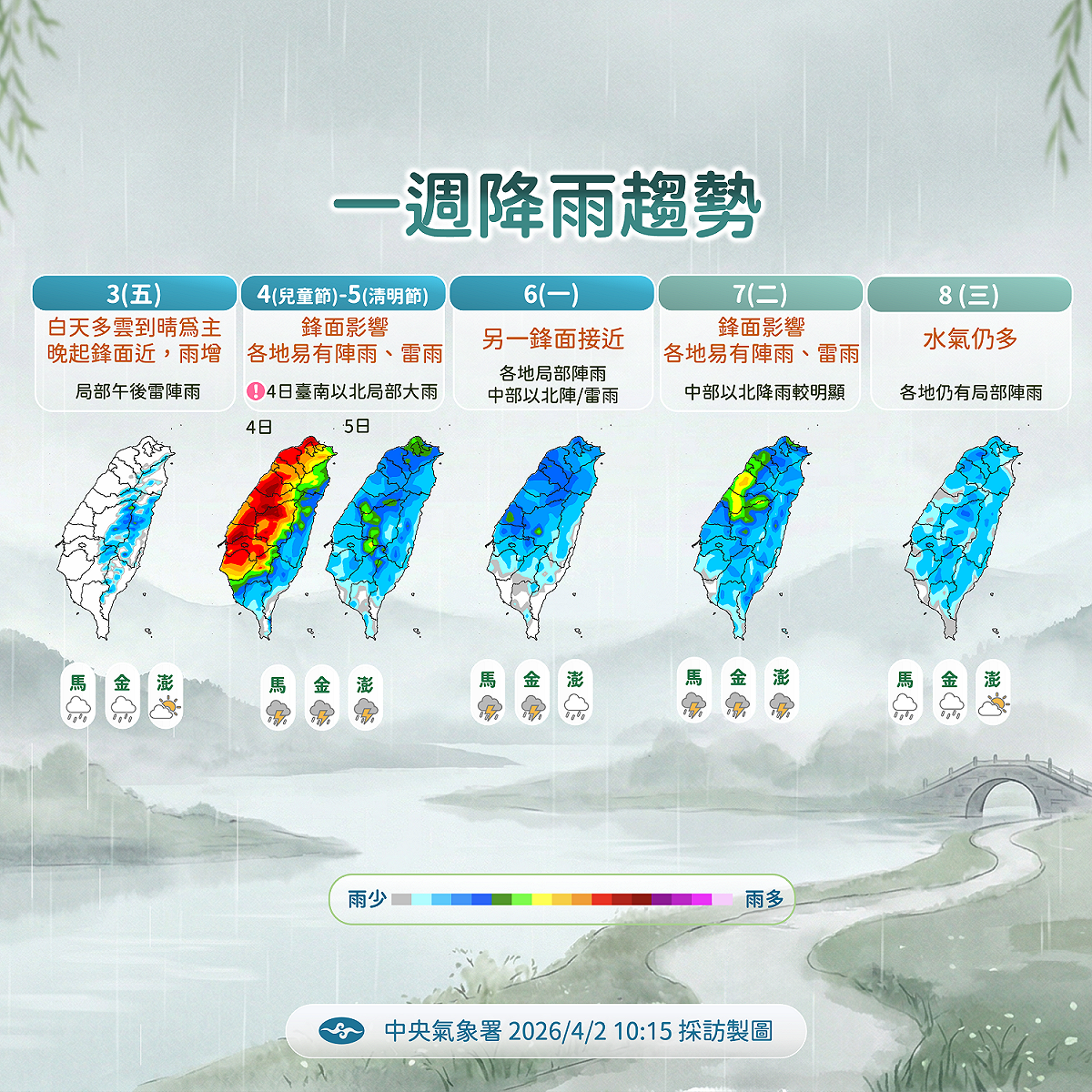未來一全台都有明顯降雨，其中4日台南以北雨勢最大。 圖：氣象署／提供