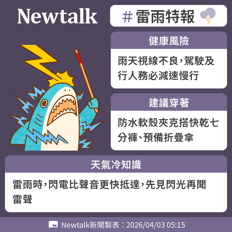 雷雨時，閃電比聲音更快抵達，先見閃光再聞雷聲 圖：Newtalk製表