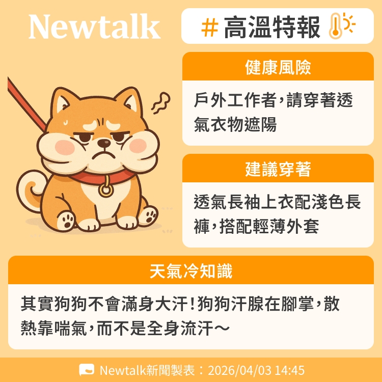 其實狗狗不會滿身大汗！狗狗汗腺在腳掌，散熱靠喘氣，而不是全身流汗～ 圖：Newtalk製表