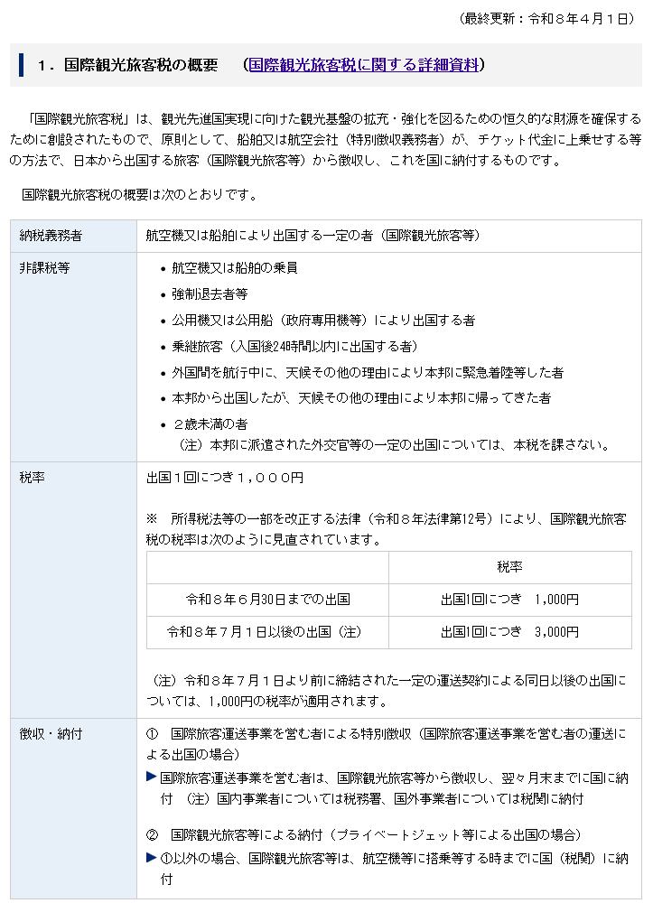 根據公告資訊，基本上每個國際旅客都涵蓋在內，但仍有7個例外，包含機組人員、2歲以下等。 圖：翻攝自日本關稅局