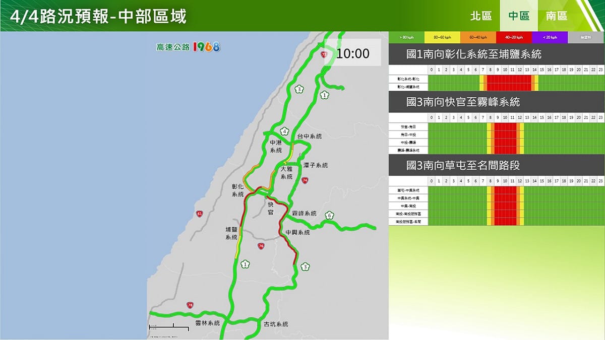 明日上午中部南向路況預報。 圖：高公局／提供