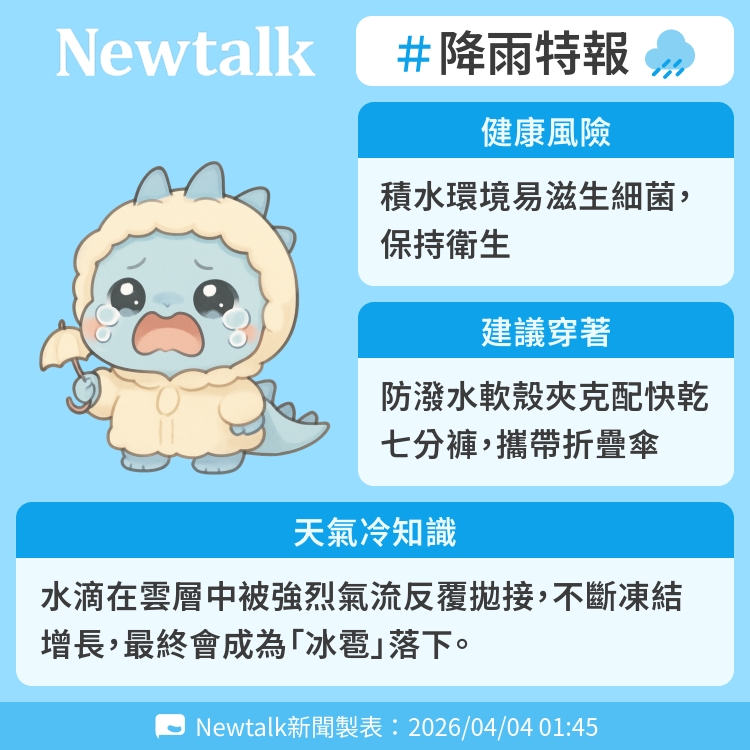 水滴在雲層中被強烈氣流反覆拋接，不斷凍結增長，最終會成為「冰雹」落下。 圖：Newtalk製表