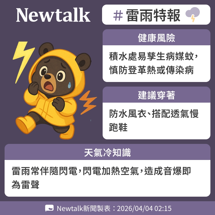雷雨常伴隨閃電，閃電加熱空氣，造成音爆即為雷聲 圖：Newtalk製表