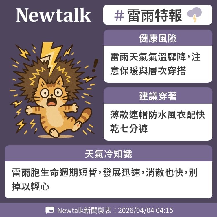 雷雨胞生命週期短暫，發展迅速，消散也快，別掉以輕心 圖：Newtalk製表