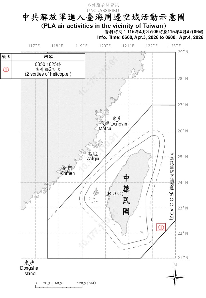 中共解放軍進入台海周邊海空域活動示意圖 圖：國防部提供