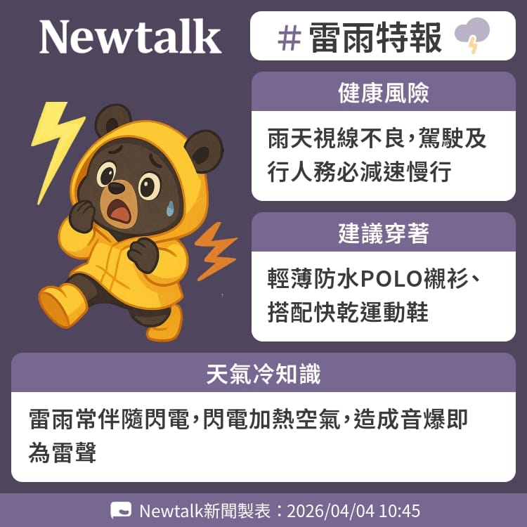 雷雨常伴隨閃電，閃電加熱空氣，造成音爆即為雷聲 圖：Newtalk製表