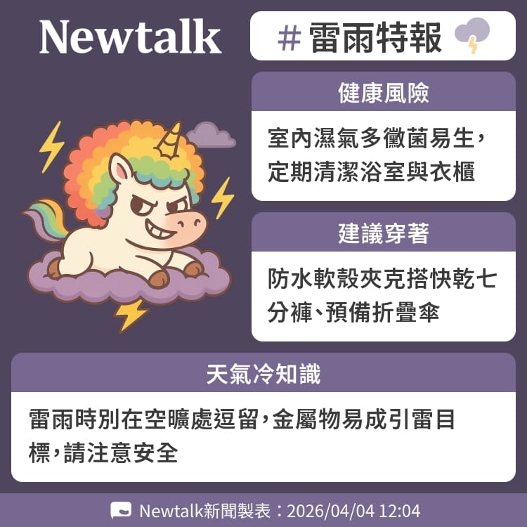 雷雨時別在空曠處逗留，金屬物易成引雷目標，請注意安全 圖：Newtalk製表