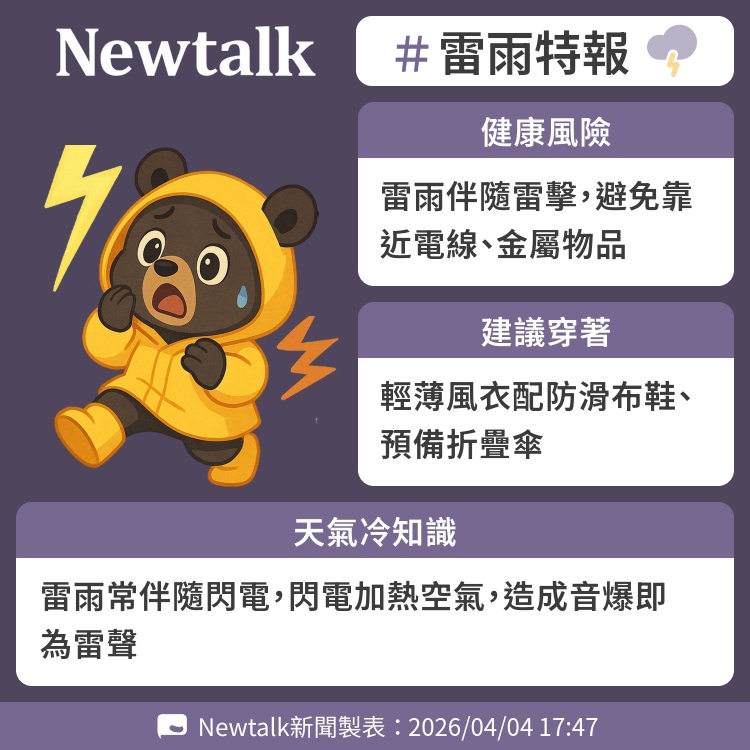 雷雨常伴隨閃電，閃電加熱空氣，造成音爆即為雷聲 圖：Newtalk製表