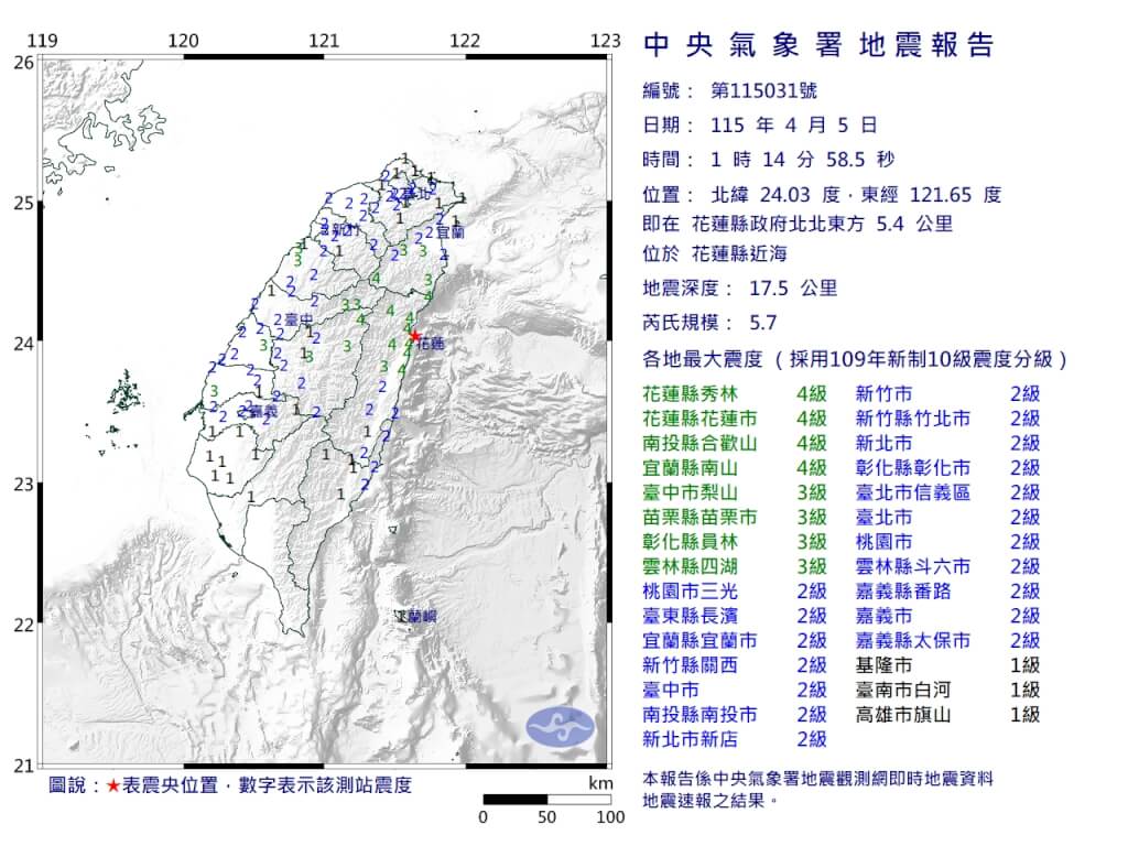 今（5）日凌晨1點14分發生芮氏規模5.7地震，震央位於花蓮縣近海。 圖：氣象署提供