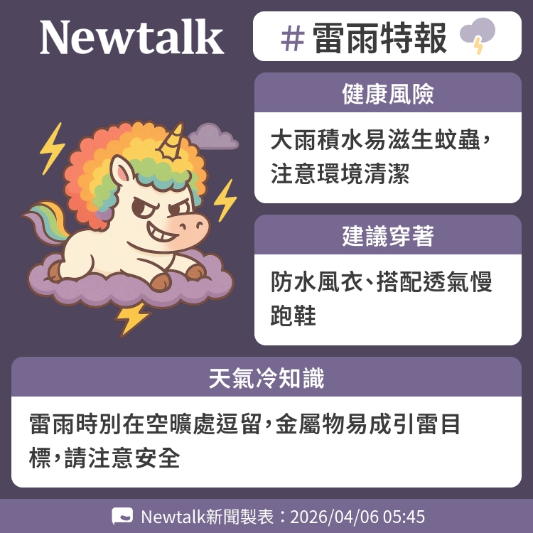 雷雨時別在空曠處逗留，金屬物易成引雷目標，請注意安全 圖：Newtalk製表
