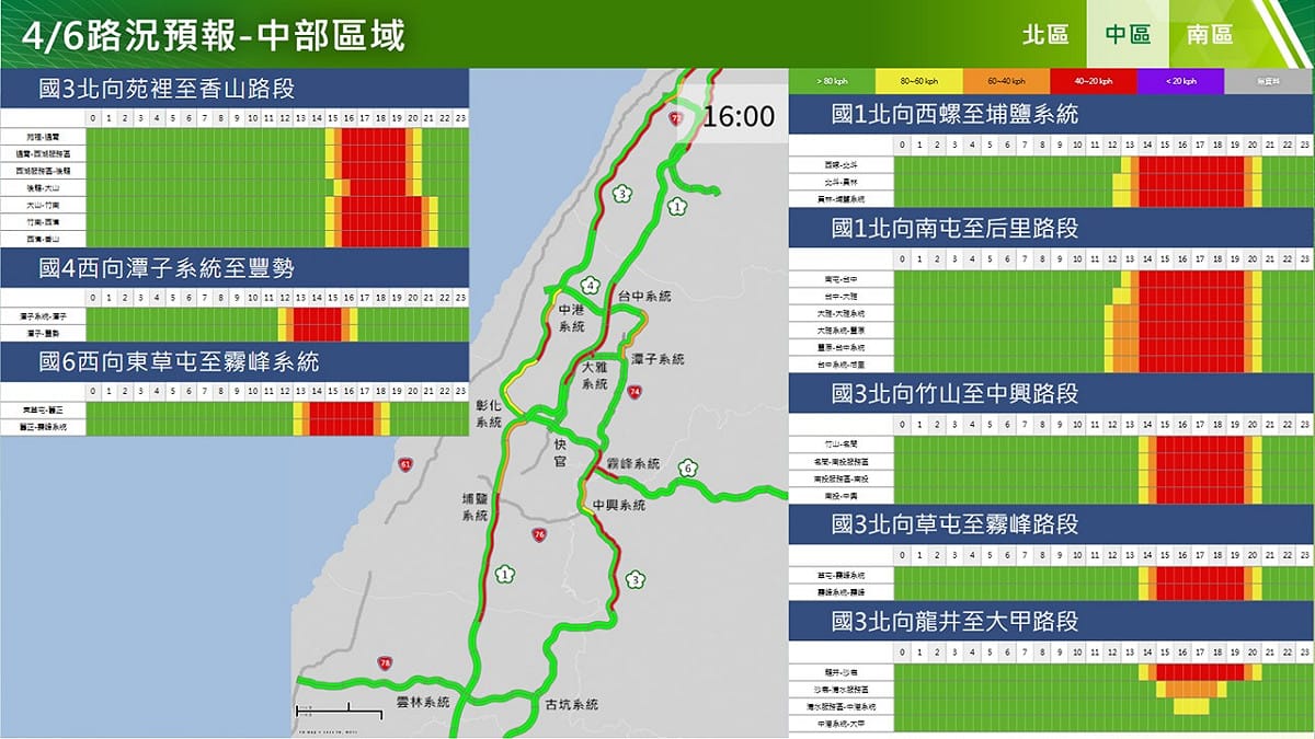 下午國道中部路況預報。 圖：高公局／提供