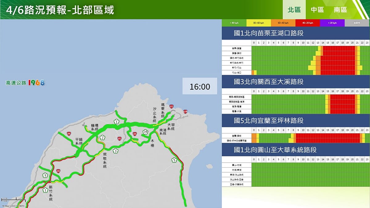下午國道北部路況預報。 圖：高公局／提供