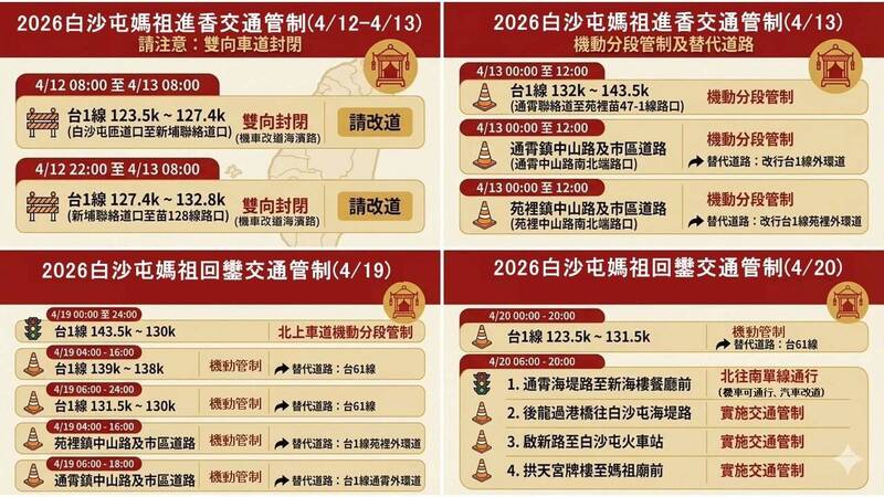 白沙屯供天宮進香道路管制圖。 圖：苗栗縣警察局／提供