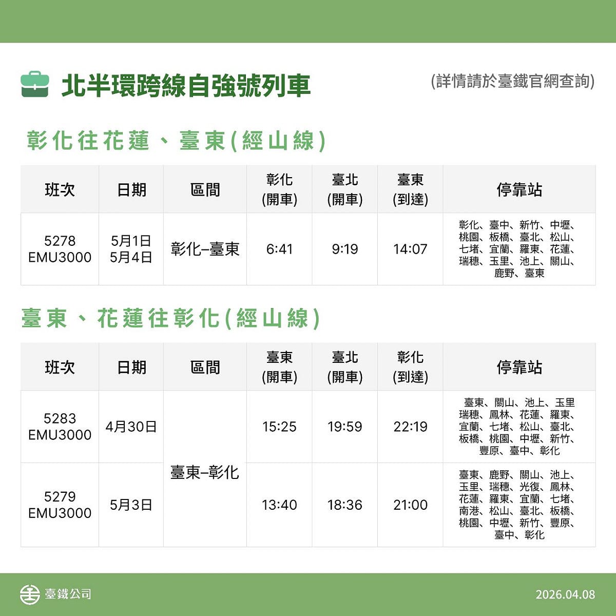勞動節加開班次表。(彰化經山線往台東) 圖：台鐵公司／提供