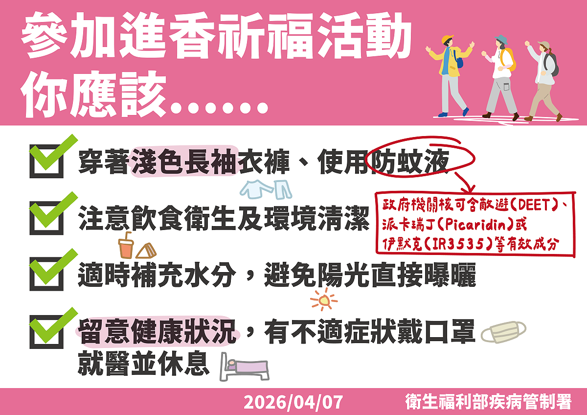 疾管署指出，參加進香祈福活動，應注意防蚊。 圖：疾管署／提供