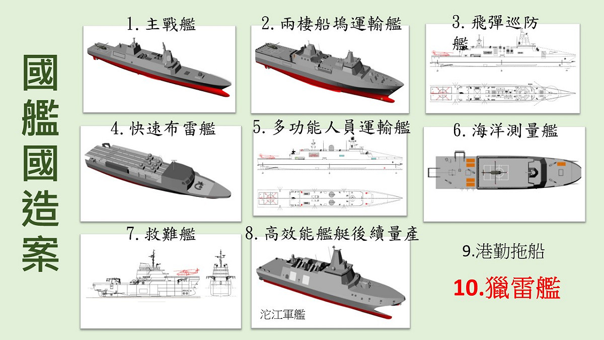 國艦國造計畫，預計建造的項目。 圖 : 新頭殼團隊製作