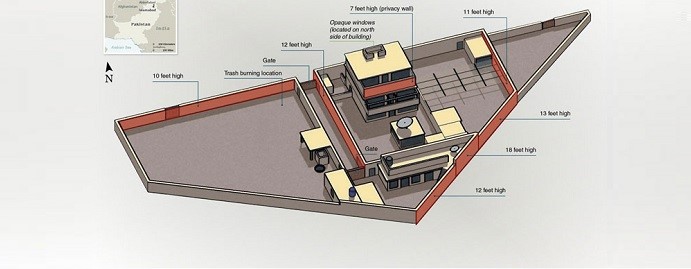 中情局已額外上網公布了47萬筆檔案，這些檔案是2011年5月美國海軍海豹部隊攻進巴基斯坦阿伯塔巴德（Abbottabad）一處建築物內並擊斃賓拉登所取得的。 圖：翻攝自www.cia.gov