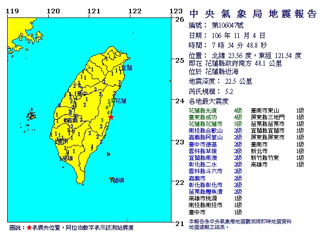 花蓮縣近海上午七點多地牛翻身，最大震度4級。 中央氣象局