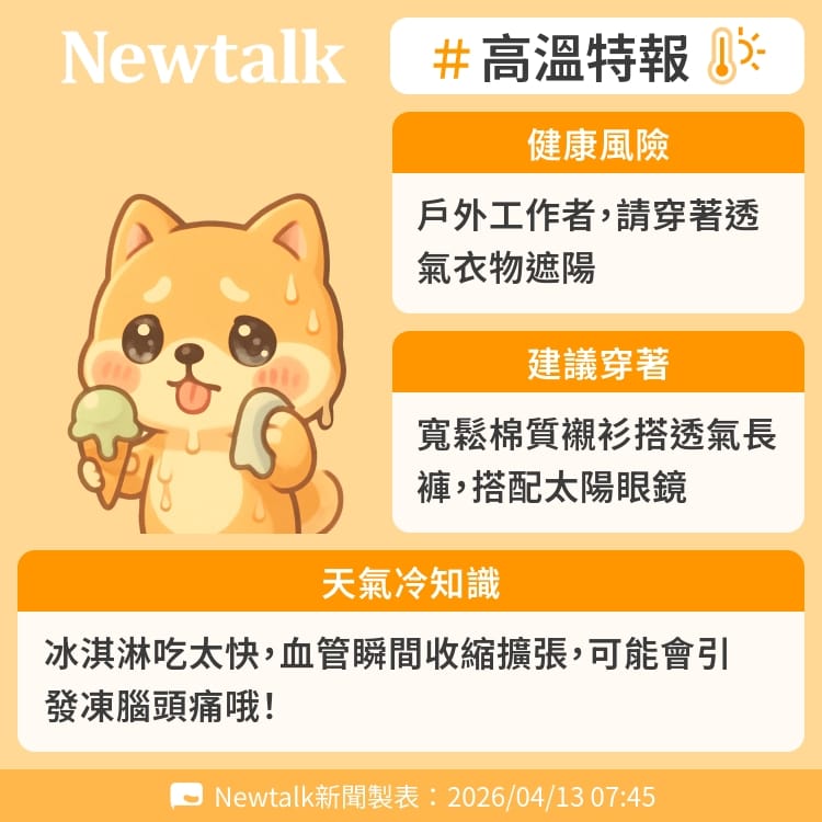 冰淇淋吃太快，血管瞬間收縮擴張，可能會引發凍腦頭痛哦！ 圖：Newtalk製表