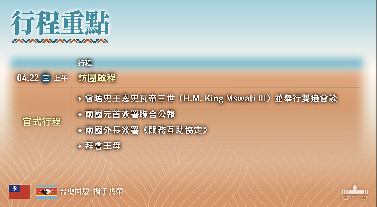 賴清德出訪史瓦帝尼行程。 圖：總統府提供