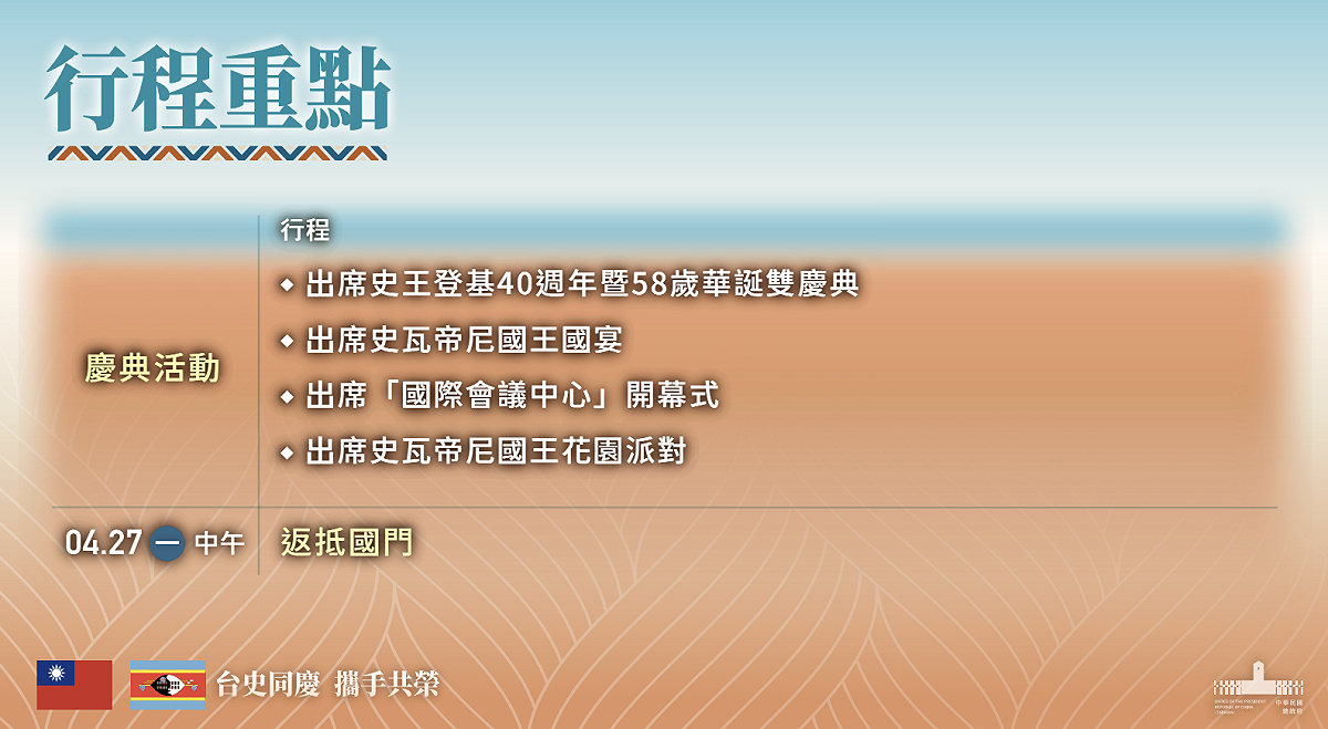 賴清德出訪史瓦帝尼行程。 圖：總統府提供