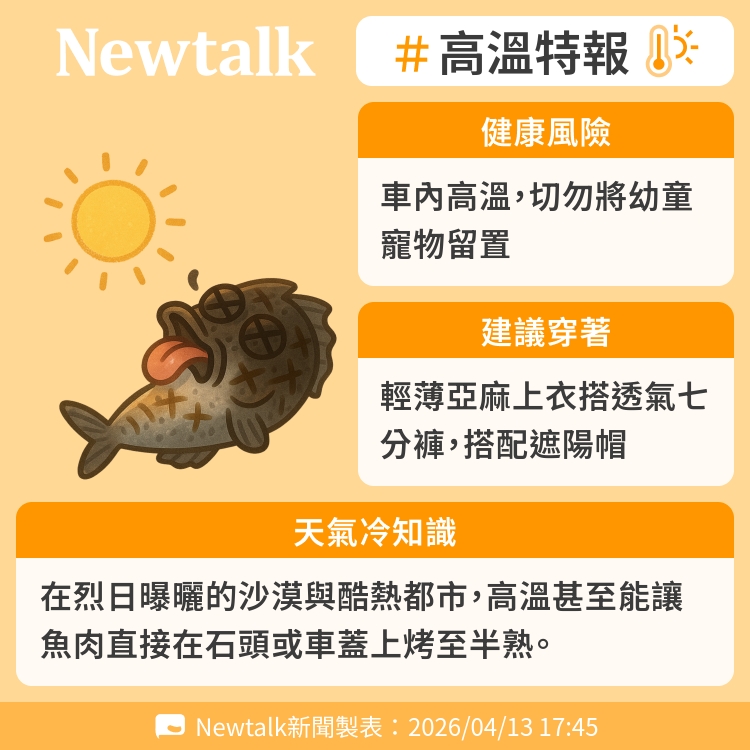在烈日曝曬的沙漠與酷熱都市，高溫甚至能讓魚肉直接在石頭或車蓋上烤至半熟。 圖：Newtalk製表