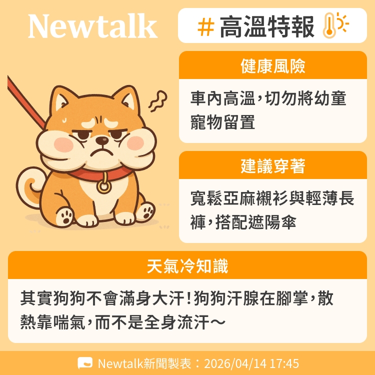 其實狗狗不會滿身大汗！狗狗汗腺在腳掌，散熱靠喘氣，而不是全身流汗～ 圖：Newtalk製表