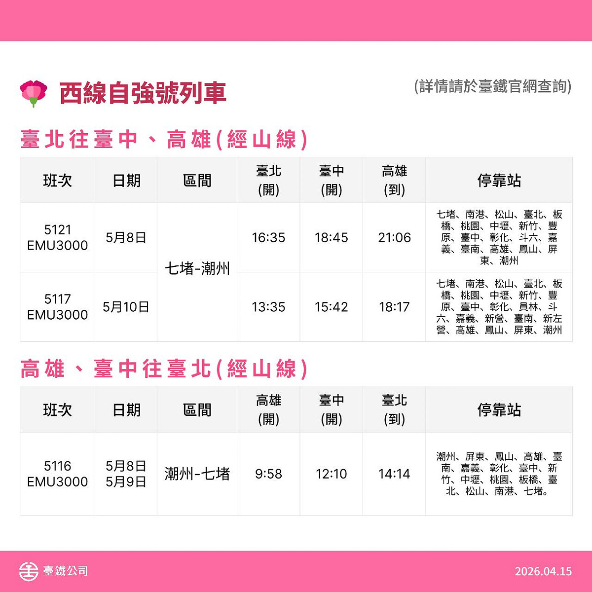 加開列車班次表(台北經山線往高雄) 圖：台鐵公司／提供