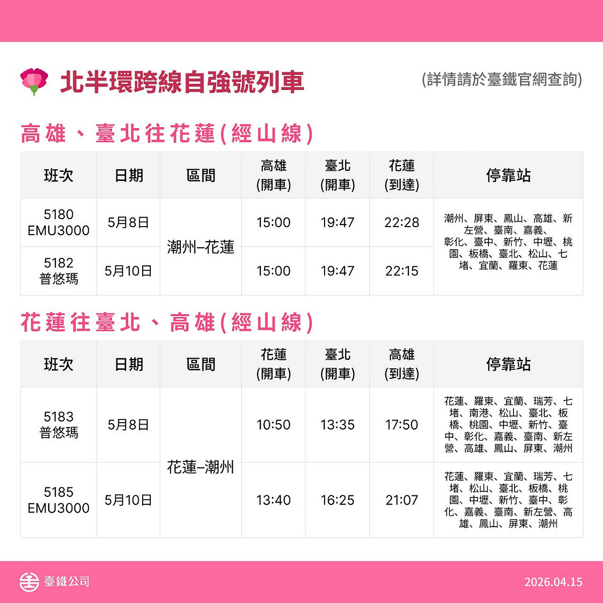加開列車班次表(高雄經山線往花蓮) 圖：台鐵公司／提供