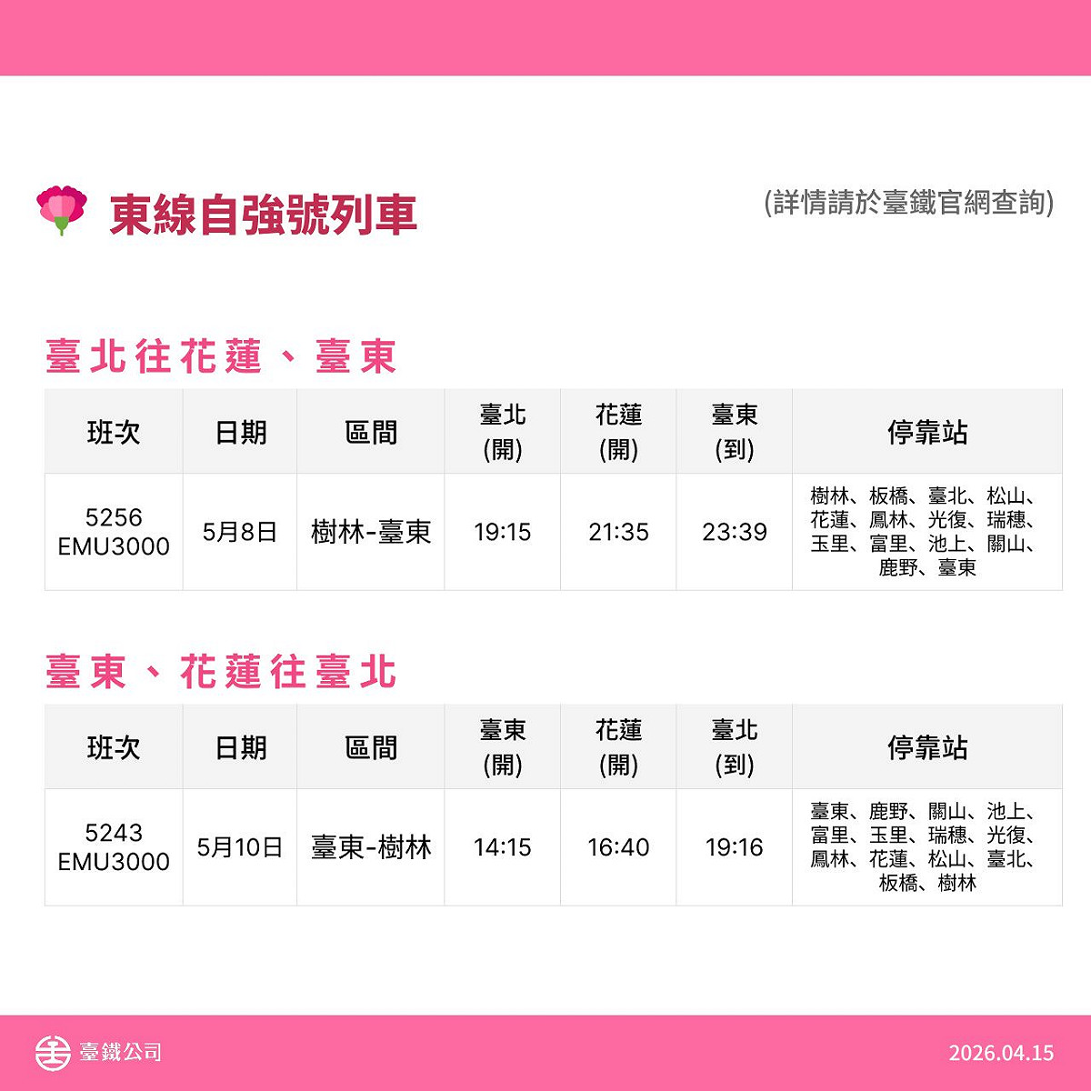加開列車班次表(往台東) 圖：台鐵公司／提供