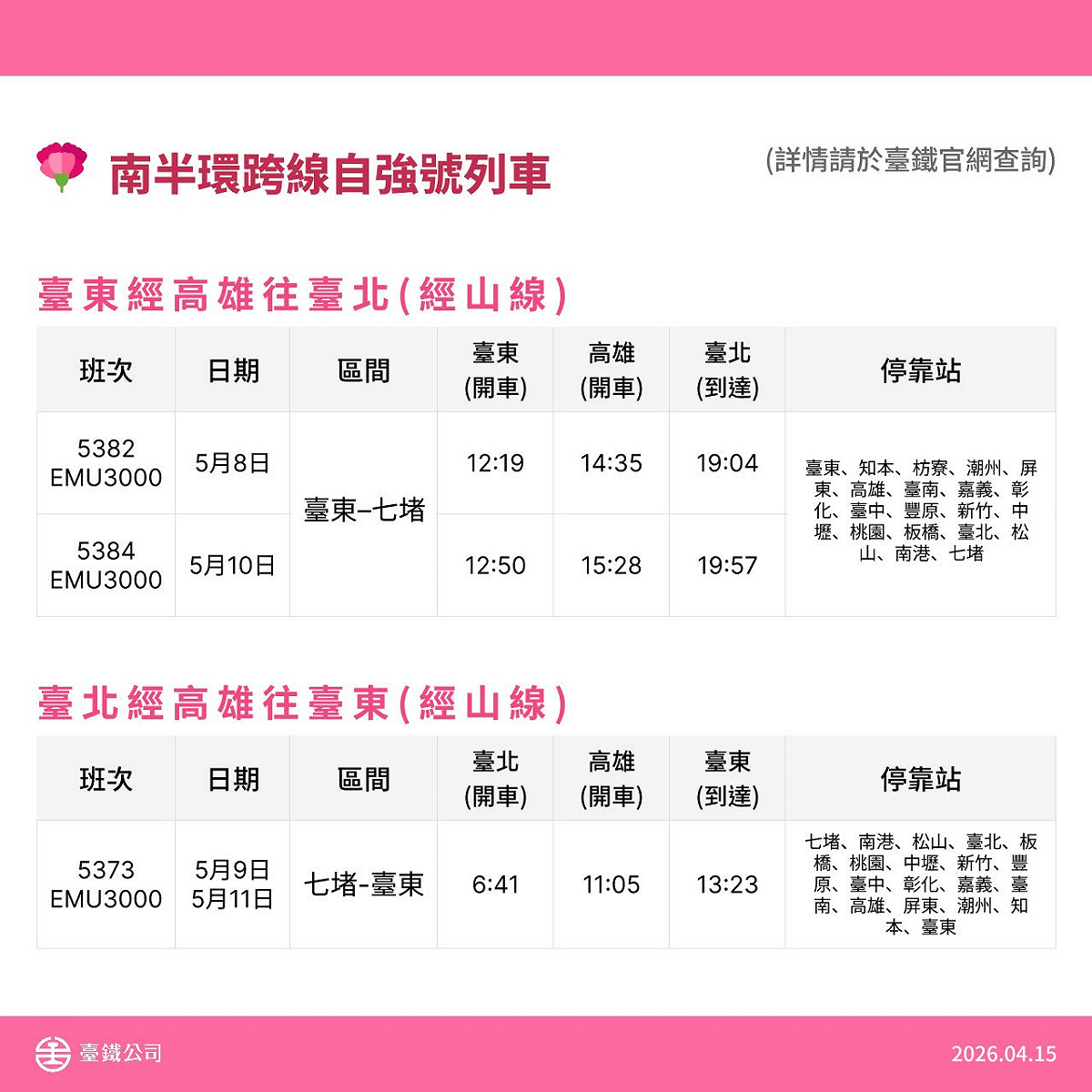 加開列車班次表(台東經山線往台北) 圖：台鐵公司／提供
