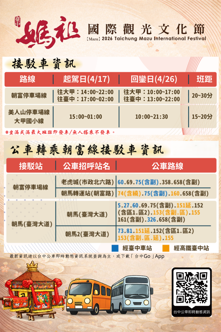 2026大甲媽祖起駕回鑾免費接駁車資訊一覽。 圖：台中市府／提供
