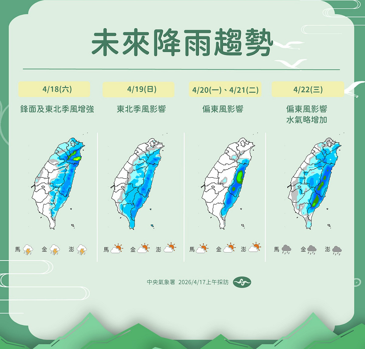 未來一週降雨趨勢。 圖：氣象署／提供