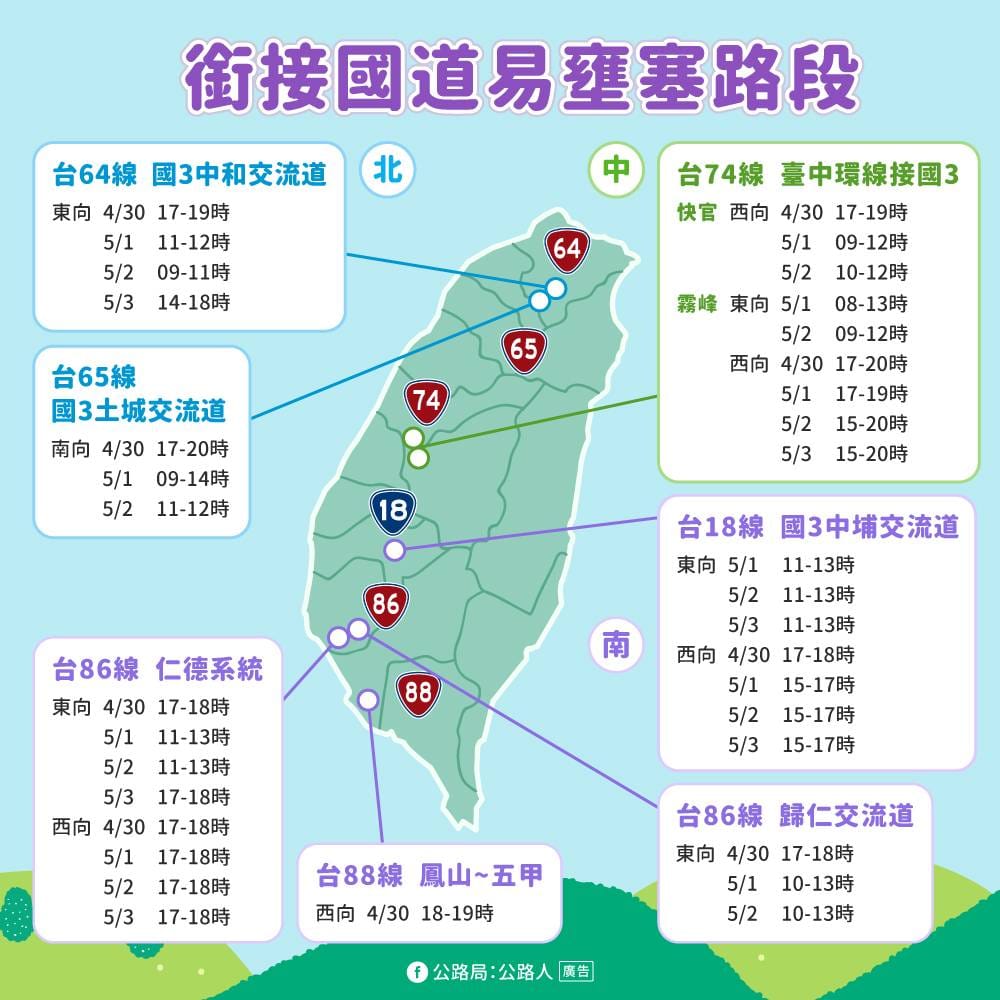銜接國道易壅塞路段。 圖：公路局／提供
