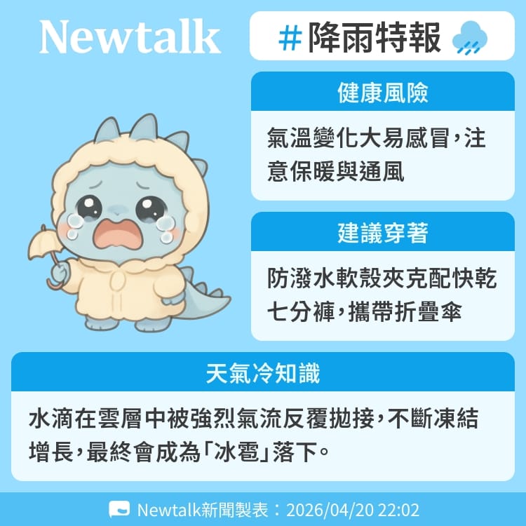 水滴在雲層中被強烈氣流反覆拋接，不斷凍結增長，最終會成為「冰雹」落下。 圖：Newtalk製表