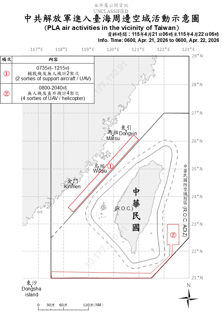 總統賴清德今日原訂出訪非洲友邦史瓦帝尼，卻遭中共打壓下生變，而據國防部提供資料，中共解放軍持續擾台。 圖：國防部提供