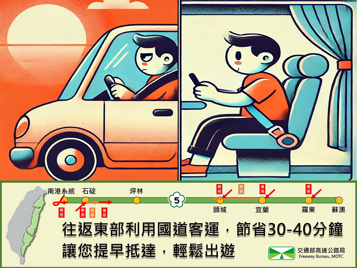 國5大客車優先宣導圖。 圖：高公局／提供