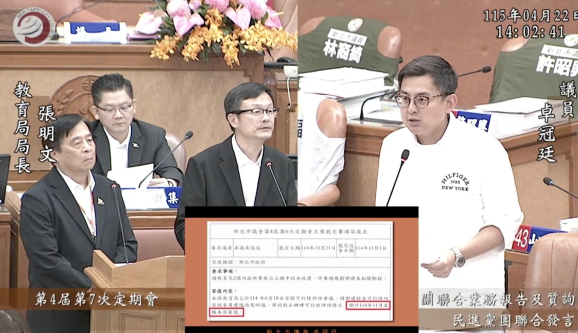 新北市議員卓冠廷今（22）日於議會質詢新北市教育局、交通局與文化局，強力要求市府加速推動鶯歌區的多項重大建設。 圖/卓冠廷辦公室