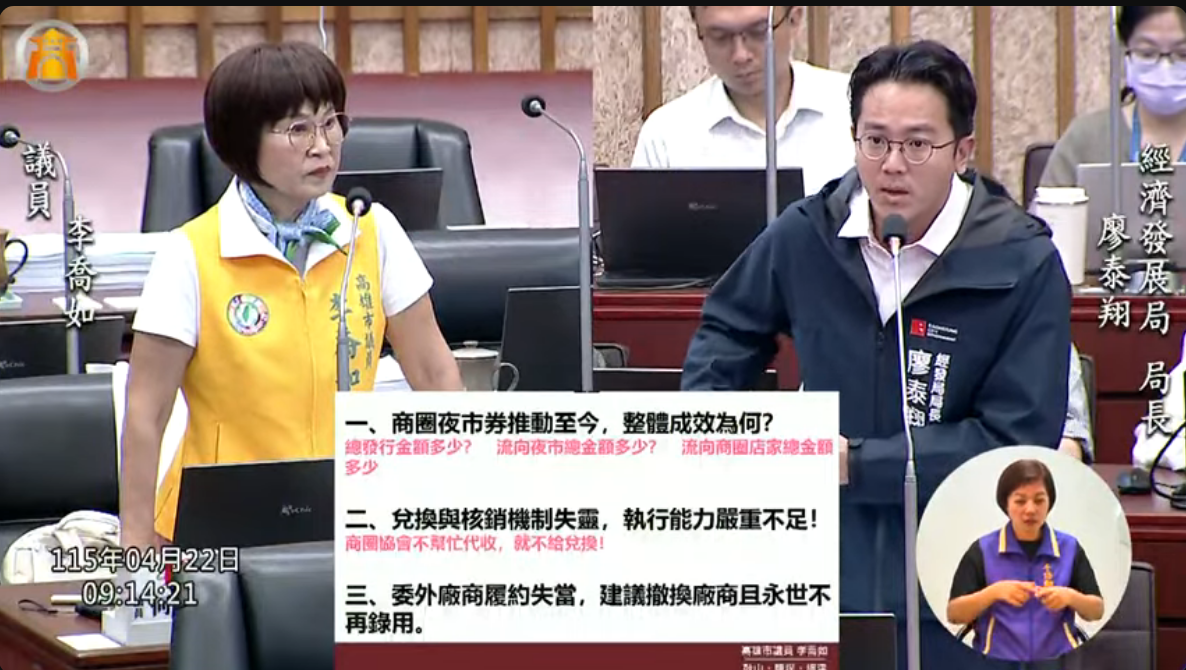 李喬如（左）質詢指出，商圈夜市券政策立意良善，但實際執行卻出現嚴重落差，尤其核銷機制問題叢生，要求經發局立即檢討改進。 圖：李喬如服務處／提供