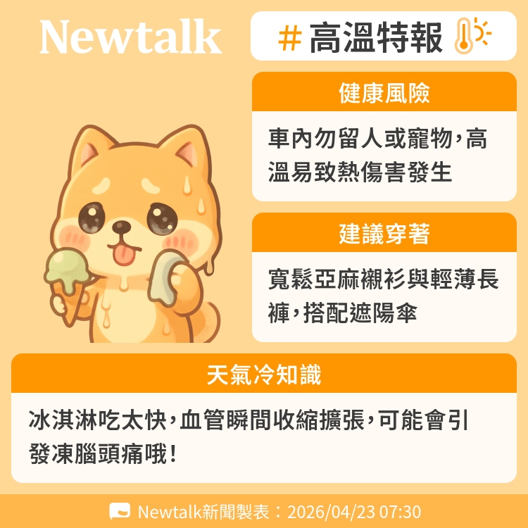 冰淇淋吃太快，血管瞬間收縮擴張，可能會引發凍腦頭痛哦！ 圖：Newtalk製表