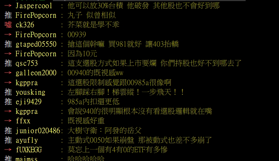 網路PTT股民討論00403A內容。 圖: 擷取自PTT