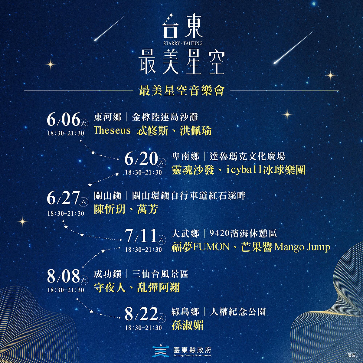 最美星空音樂會6～8月場次 圖：台東縣觀光發展處／提供