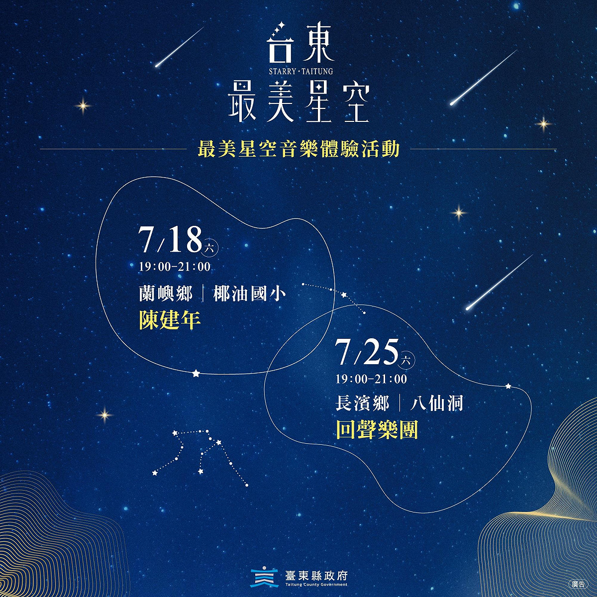 最美星空音樂會七月場次。 圖：台東縣觀光發展處／提供